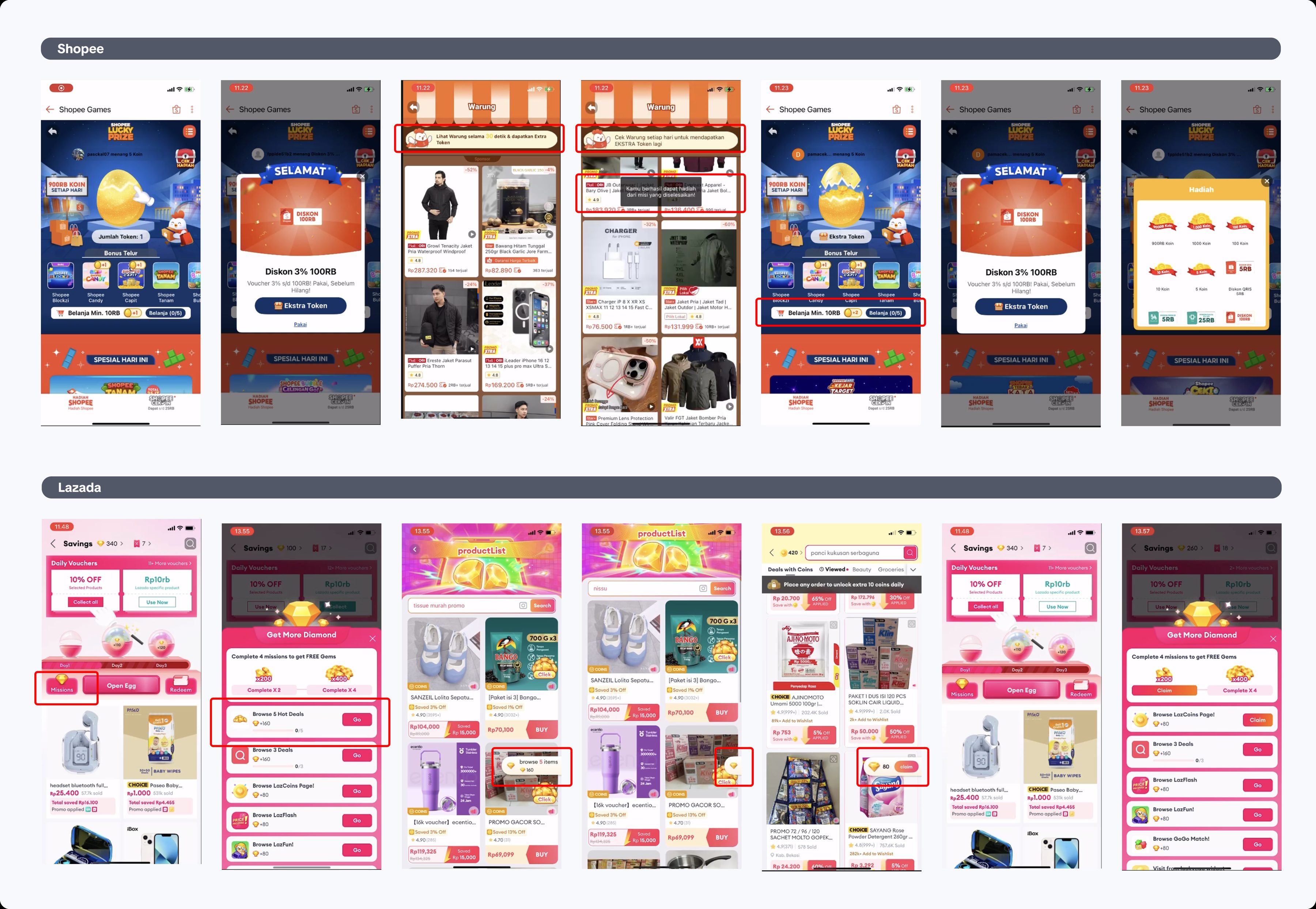Competitive teardown board with two rows of annotated app screenshots. Top row, Shopee: a Warung storefront screen with a banner reading 'View the store for 30 seconds and get Extra Token,' followed by a repeat-visit version reading 'Check the store daily to get more Extra Token,' both circled in red, next to a mission-completion toast reading 'You successfully got a reward from the completed mission.' Bottom row, Lazada: a Savings page with a three-day egg-cracking sequence (Day 1, Day 2, Day 3) leading to Missions and an Open Egg button, next to a 'Get More Diamond' panel reading 'Complete 4 missions to get FREE Gems' with two tiers, complete times 2 for 200 gems and complete times 4 for 400, and a circled 'Browse 5 Hot Deals' task worth 160 diamonds with a 0 of 5 progress bar.