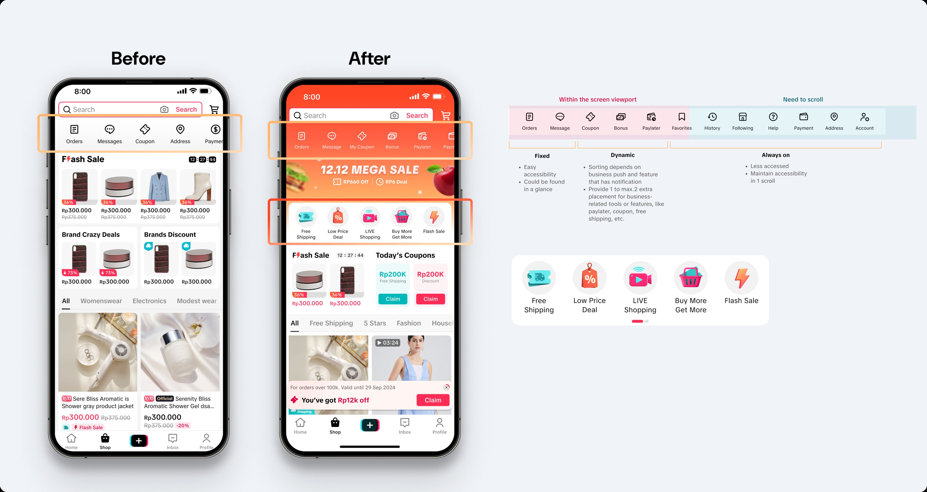 Before and after Shoptab phone screens with the tools row highlighted, next to a breakdown of fixed tools (Orders, Message, Coupon, Bonus, Paylater, Favorites, easy accessibility, found in a glance), dynamic tools (sorted by business push and notifications, one to two extra placements), and always-on tools that need scrolling (History, Following, Help, Payment, Address, Account). Below, the five business-entrance icon variants: Free Shipping, Low Price Deal, LIVE Shopping, Buy More Get More, Flash Sale.